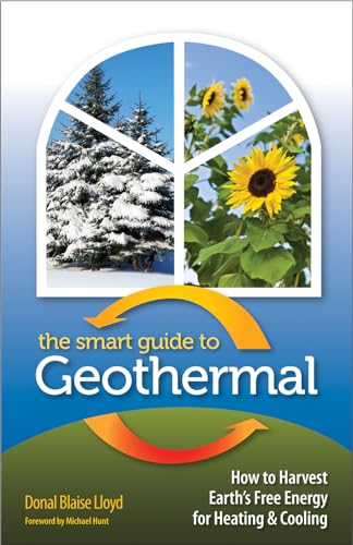 Le Guide Intelligent sur la Géothermie : Comment Tirer Parti de l'Énergie Gratuite de la Terre pour le Chauffage et le Refroidissement